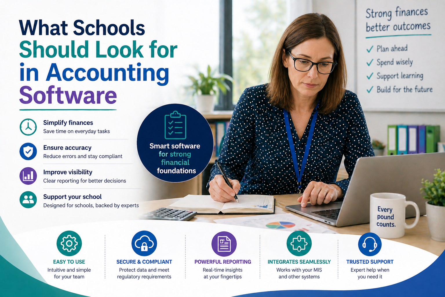 What Schools Should Look for in Accounting Software