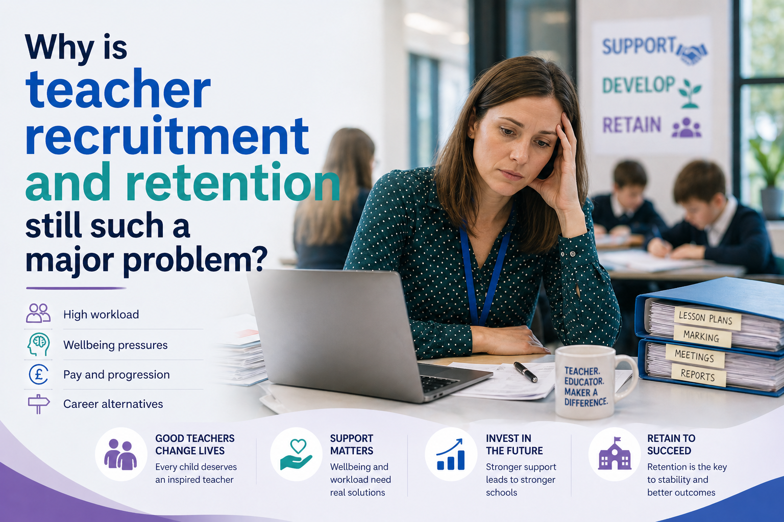 Why is teacher recruitment and retention still such a major problem
