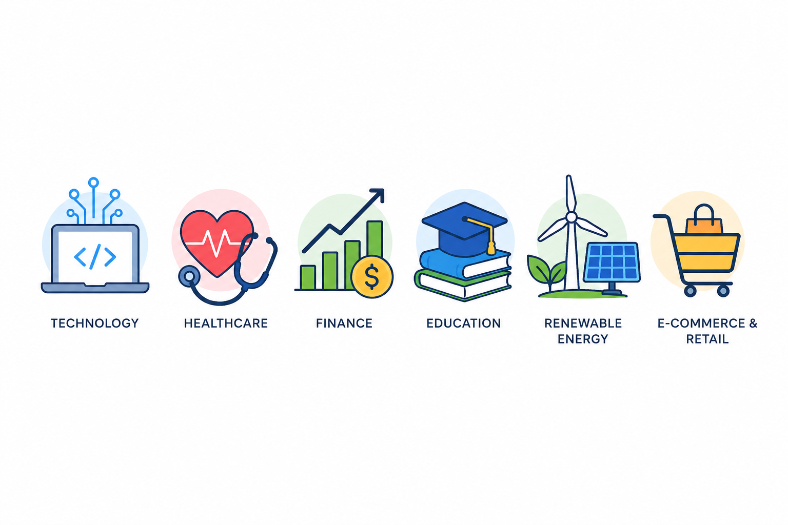 Priority sectors on EDexa
